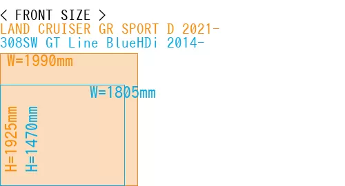 #LAND CRUISER GR SPORT D 2021- + 308SW GT Line BlueHDi 2014-